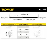   MONROE ML5502