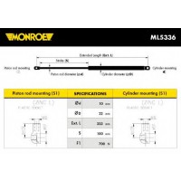   MONROE ML5336