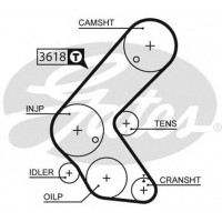   GATES 5563XS