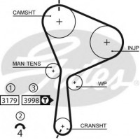   GATES 5610XS