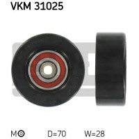     SKF VKM 31025