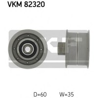     SKF VKM 82320