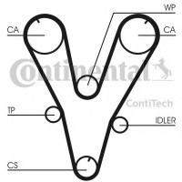     (, ) CONTITECH CT1085K1