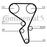     (, ) CONTITECH CT1101K1