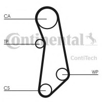     (, ) CONTITECH CT1115K1