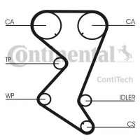     (, ) CONTITECH CT1138K1