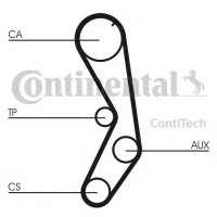     (, ) CONTITECH CT605K1