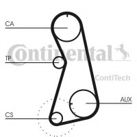     (, ) CONTITECH CT630K2