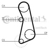     (, ) CONTITECH CT637K1