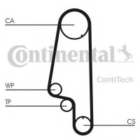     (, ) CONTITECH CT846K2