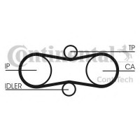     (, ) CONTITECH CT914K1