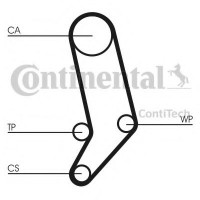     (, ) CONTITECH CT939K3