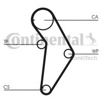     (, ) CONTITECH CT973K1