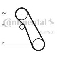     (, ) CONTITECH CT983K1