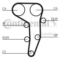     (, , ) CONTITECH CT1051WP2