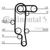     (, , ) CONTITECH CT957WP1