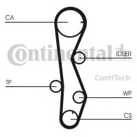    CONTITECH CT1099K2