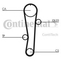    CONTITECH CT942K1