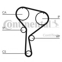    CONTITECH CT1035K1