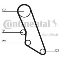    CONTITECH CT865K1