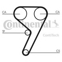    CONTITECH CT881K5