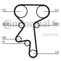    CONTITECH CT924K1