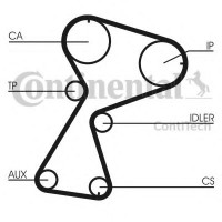    CONTITECH CT949K1