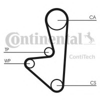      CONTITECH CT1067WP1