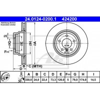   ATE 24.0124-0200.1