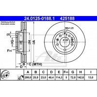   ATE 24.0125-0188.1