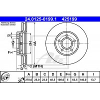   ATE 24.0125-0199.1