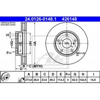   ATE 24.0126-0148.1