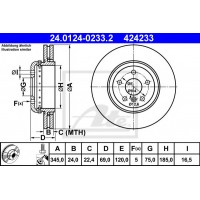   ATE 24.0124-0233.2