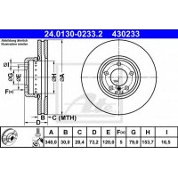   ATE 24.0130-0233.2