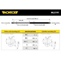   MONROE ML5191