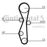       CONTITECH CT1091WP1