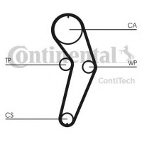       CONTITECH CT988WP2