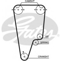    Z=125 GATES 5505XS