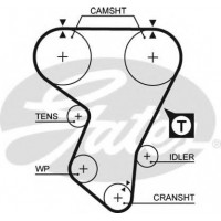    Z=141 GATES 5205