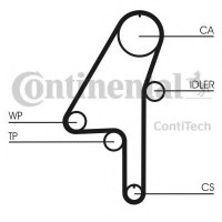   CONTITECH CT1010K1