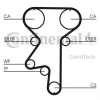      CONTITECH CT870WP2