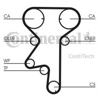      CONTITECH CT975WP2