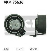   SKF VKM 75636