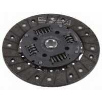   SACHS 1878069841