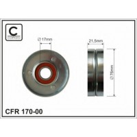  CAFFARO 17000