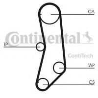   ( +  + ) CONTITECH CT997WP1