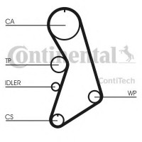   ( +  + ) CONTITECH CT909WP3