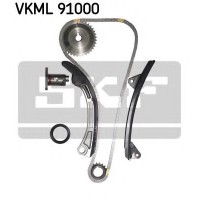    SKF VKML91000