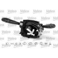   VALEO 251487