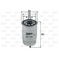   VALEO 587735